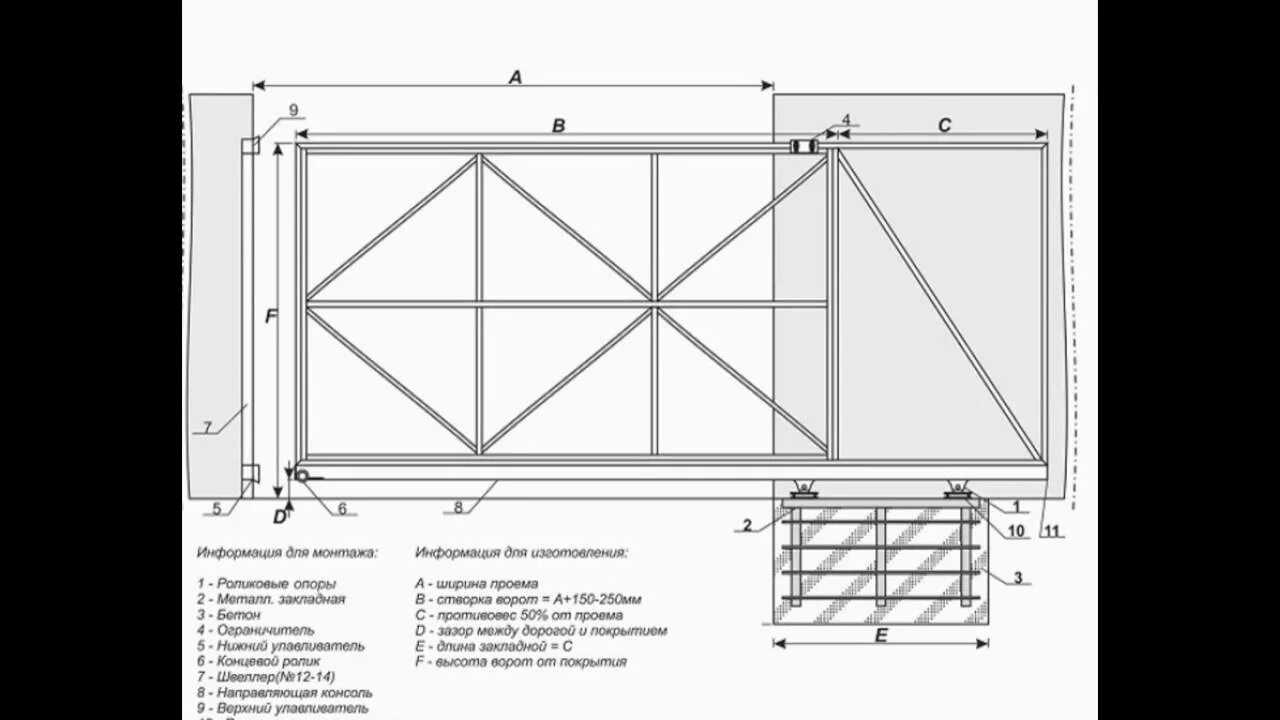 Подробный чертеж откатных ворот Откатные ворота своими руками чертеж - YouTube
