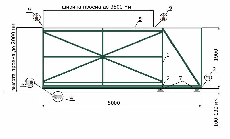 Подробный чертеж откатных ворот Откатные ворота из профнастила серии КЛАССИК, купить в Санкт-Петербурге, размер 