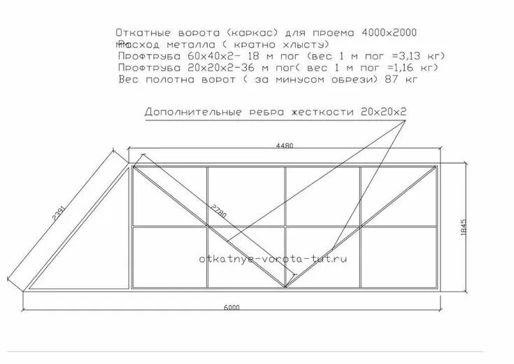 Подробный чертеж откатных ворот Построим свой дом Строительство своими руками, 3 апр. 2021 в 18:41 Схемы откатны