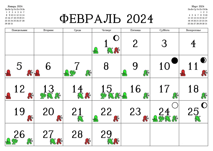 Подробный календарь стрижек Картинки ЛУННЫЙ КАЛЕНДАРЬ СТРИЖКИ ЗАВИВКИ