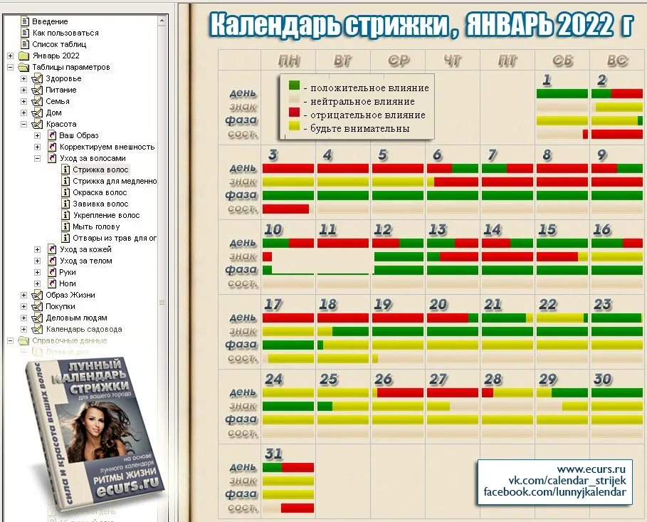 Подробный календарь стрижек Favorable time for a haircut in January 2022. 1 January from 7:55 to 9:20 2 Janu