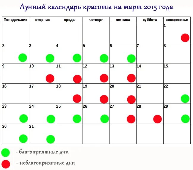 Подробный календарь стрижек Лунный календарь красоты на март 2015 года