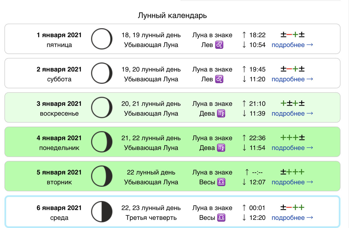 Подробный календарь стрижек Лунный календарь стрижек. Многие мои клиенты стригут волосы только в эти дни. Же