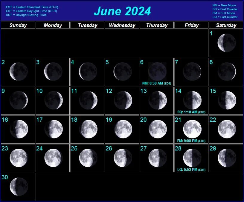 Подробный лунный календарь 2024 Lunisolar Calendar 2024 - Free Printable Calendar