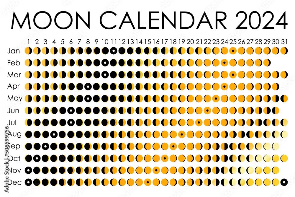 Подробный лунный календарь 2024 2024 Moon calendar. Astrological calendar design. planner. Place for stickers. M