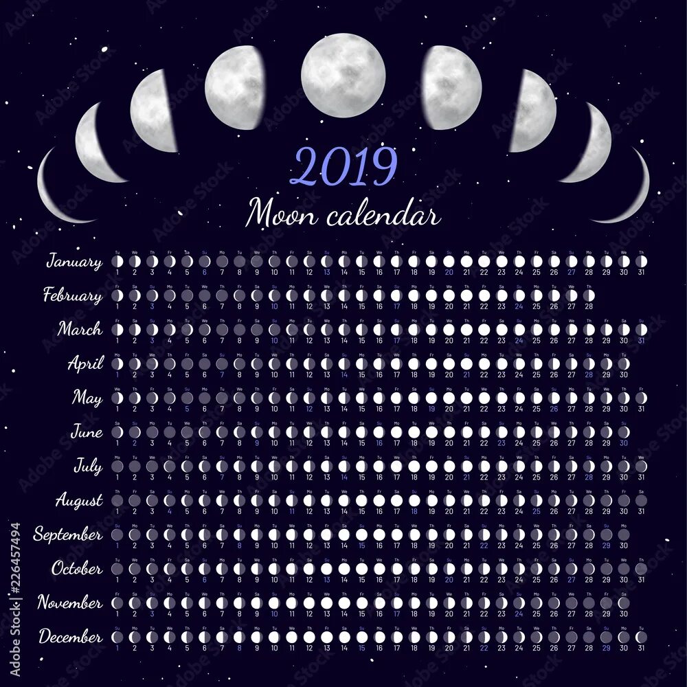 Подробный лунный календарь 2024 Moon phases calendar. Dates for full, new and every phase in between. Cycles of 