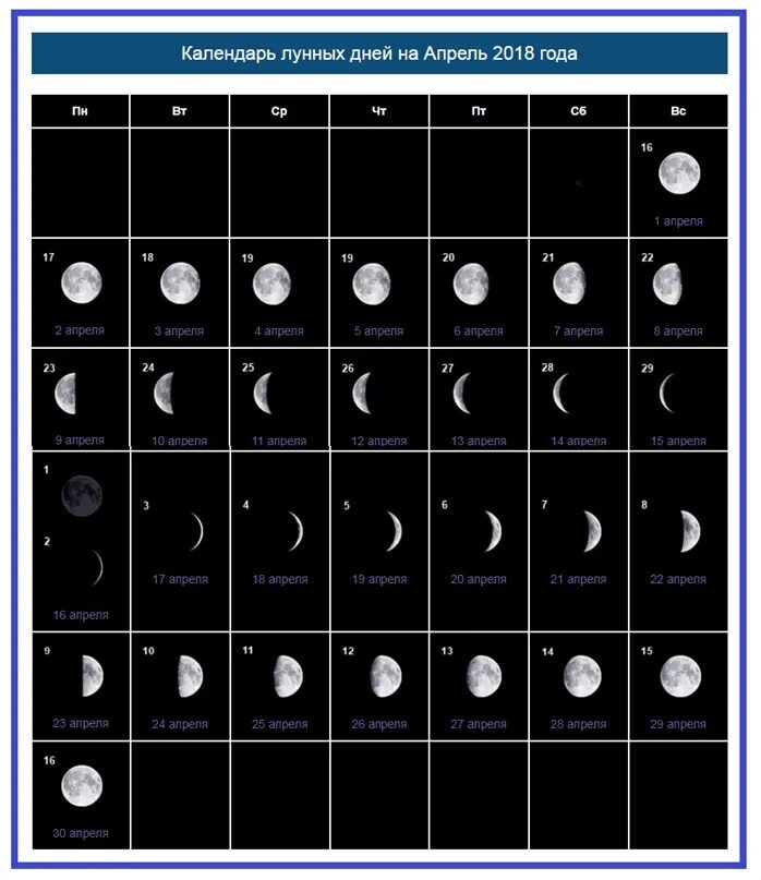 Подробный лунный календарь Картинки КАКАЯ ЛУНА 19