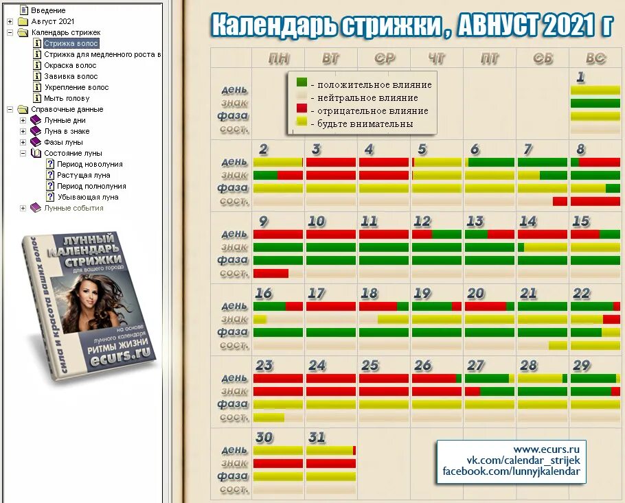 Подробный лунный календарь стрижек на октябрь 2024 Лунный календарь стрижки на август - Дмитрий Гинтер Boosty