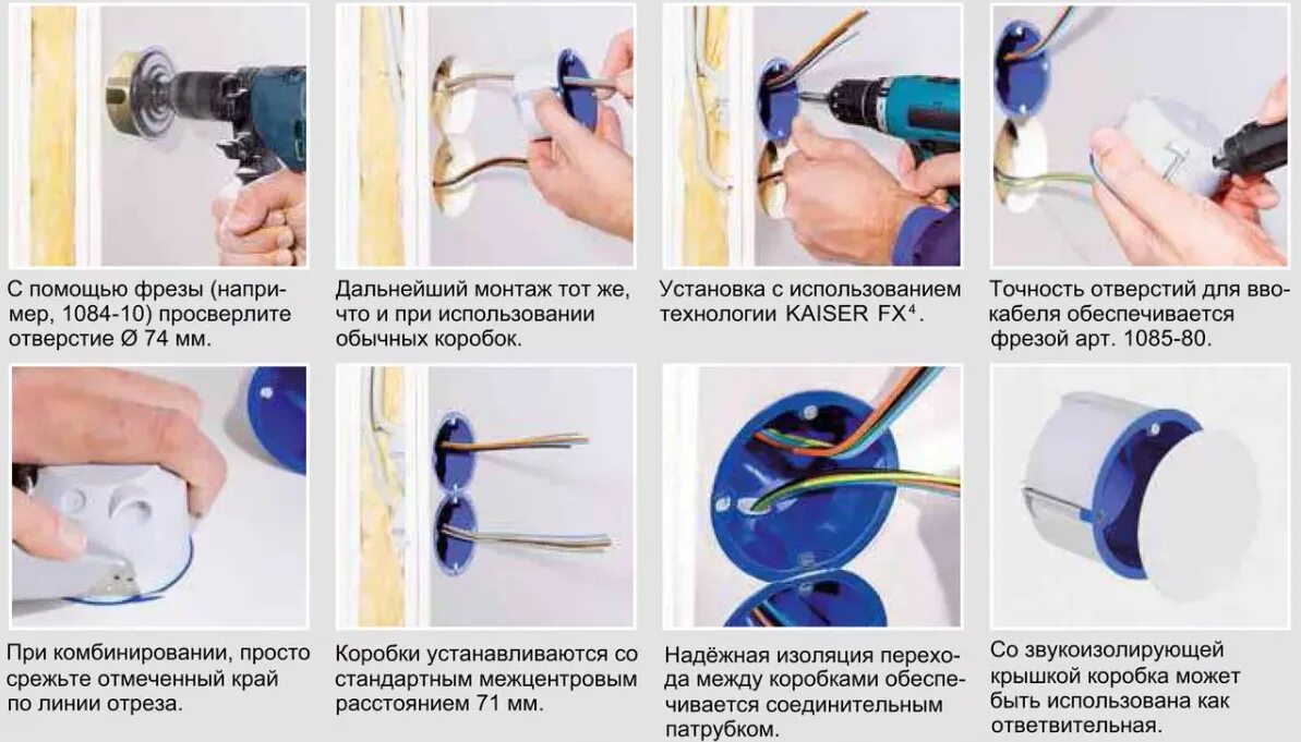 Подрозетник установка своими руками Фреза для подрозетников HeatProf.ru