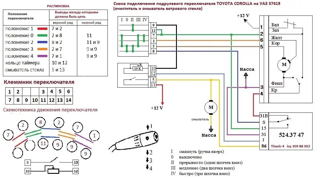 Подрулевой переключатель газель схема подключения Подключаем подрулевые переключатели TOYOTA (очиститель и омыватель) - DRIVE2