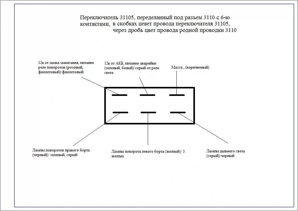 Подрулевой переключатель газель схема подключения Рулевая колонка 31105 - ГАЗ 3110, 2,3 л, 2001 года тюнинг DRIVE2