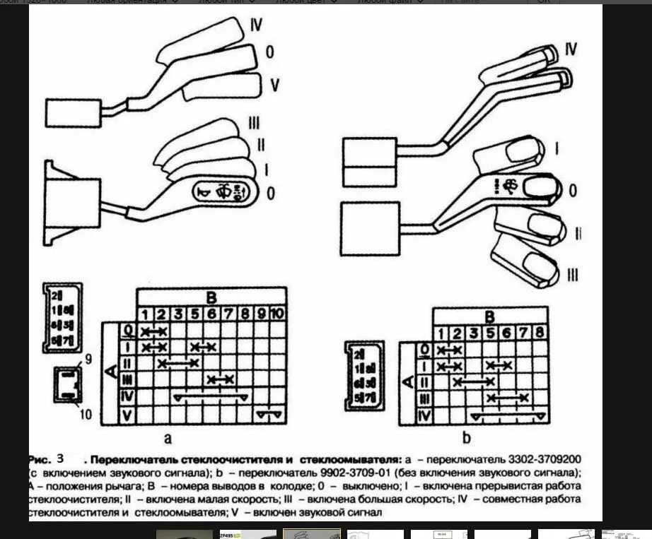 Подрулевой переключатель газель схема подключения Подрулевые переключатели нового образца 3302-3709200 от ГАЗели на УАЗ. Итог - УА