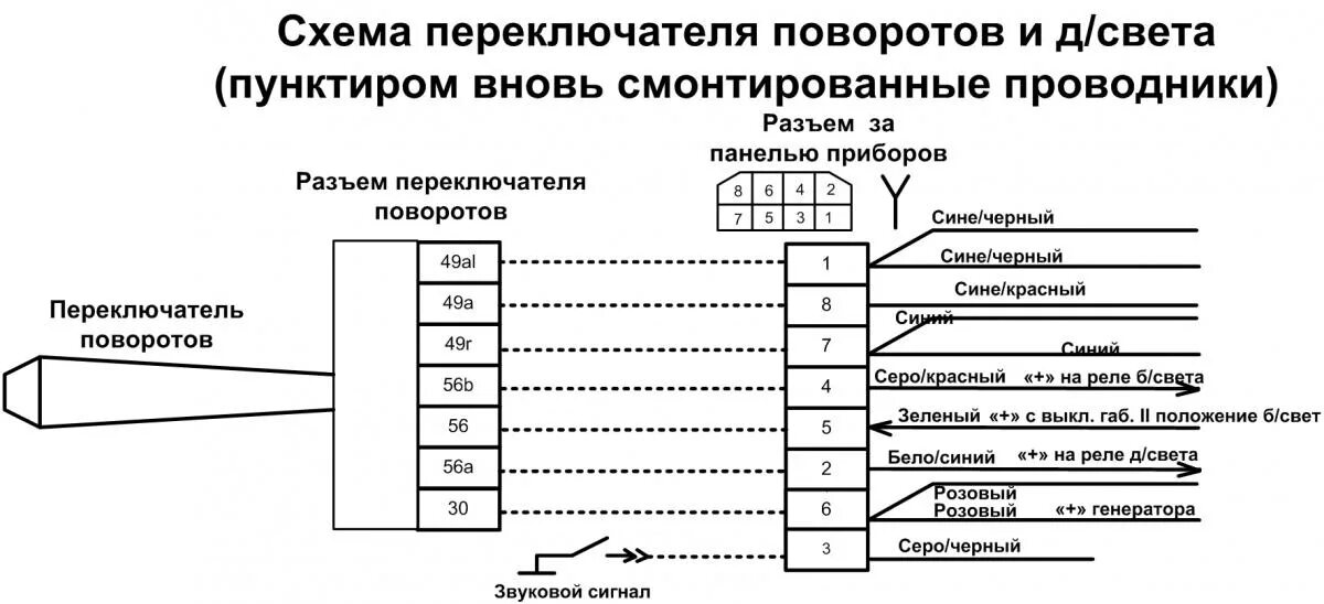 Подрулевой переключатель газель схема подключения Подрулевые переключатели от Калины и моторчик дворников от 10 в Ниву - Lada 4x4 