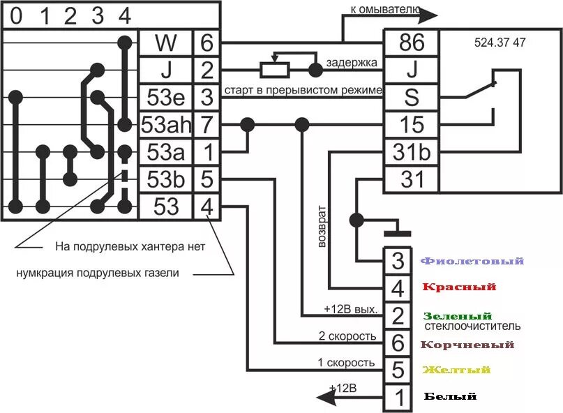 Подрулевой переключатель газель схема подключения Установка подрулевых переключателей стеклоочистителя и омывателя. - УАЗ 2206, 3 