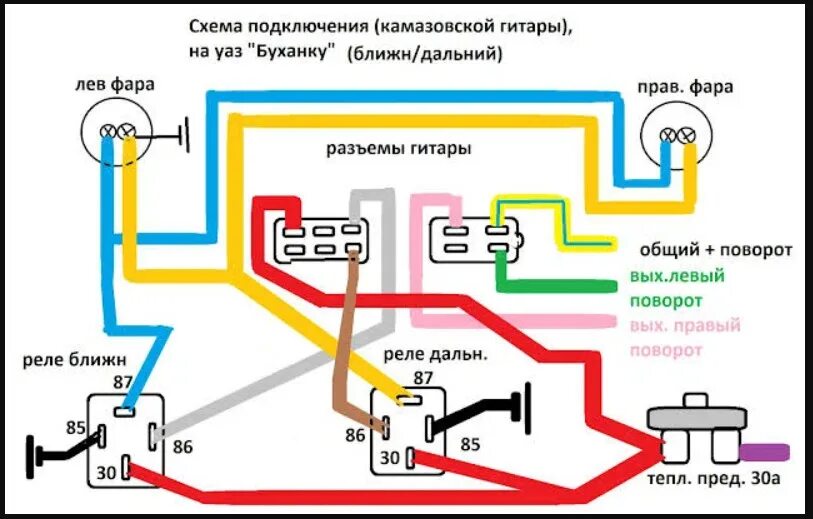 Подрулевой переключатель камаз схема подключения Идущий к Буханке. Часть VII.Гитара. - УАЗ 2206, 2,7 л, 2010 года плановое ТО DRI