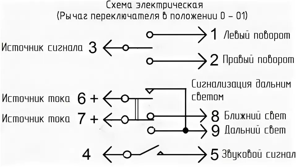 Подрулевой переключатель камаз схема подключения Подрулевой переключатель МАЗ схема подключения