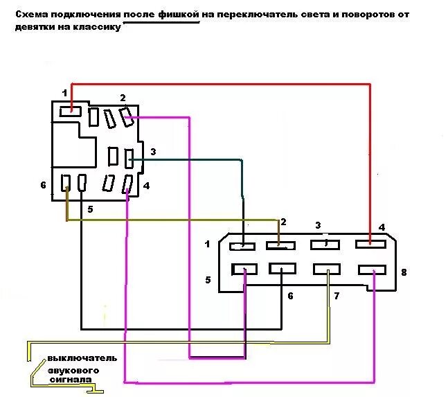 Подрулевой переключатель ваз 2107 схема Контакты подрулевых переключателей ВАЗ 2105, 2107 схема