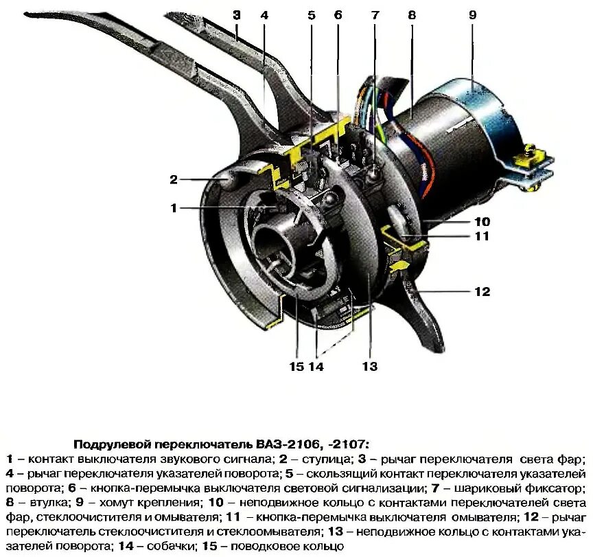 Подрулевой переключатель ваз 2107 схема Подрулевой переключатель на ВАЗ-2107. Как разобрать отремонтировать и собрать