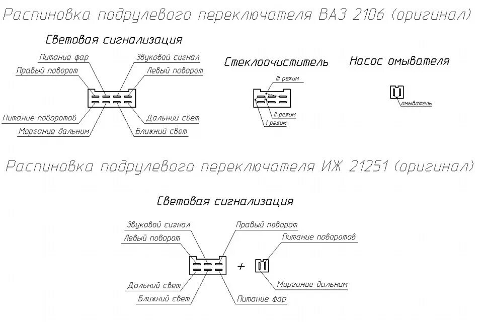 Подрулевой переключатель ваз 2107 схема Установка подрулевых ВАЗ - ИЖ Москвич 412, 1,5 л, 1990 года электроника DRIVE2