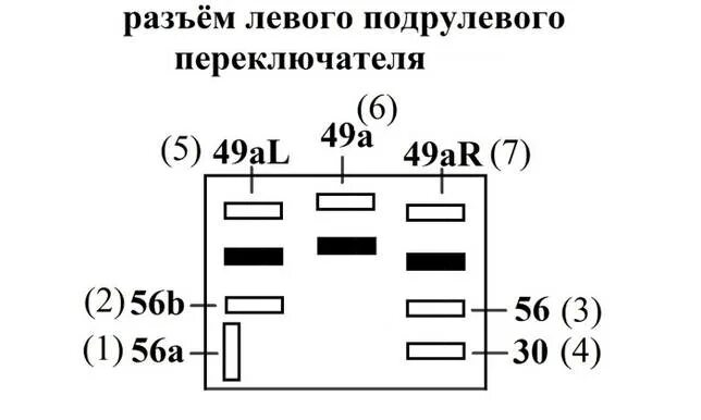 Подрулевой переключатель ваз распиновка Подрулевой переключатель нива 21213