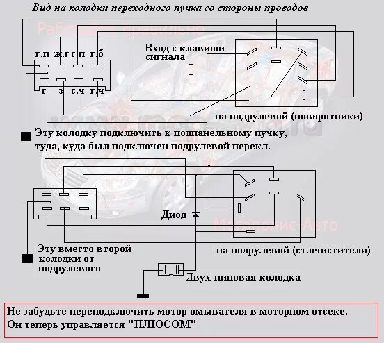 Подрулевой переключатель ваз распиновка Переход на ниво переключатели ч4. - Lada 21013, 1,3 л, 1980 года своими руками D