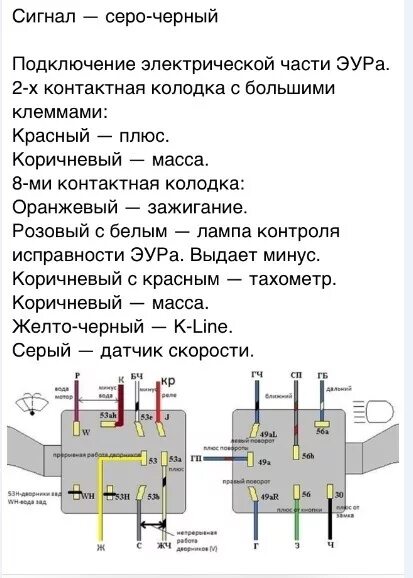 Подрулевой переключатель ваз распиновка 11.Замок от ваз 2110, подрулевые переключатели на ниву. - Lada 2329, 1,7 л, 2001