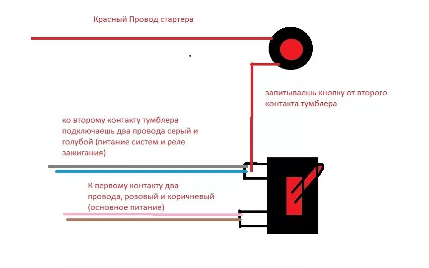 Подсоединение кнопки стартера через реле схема подключения Схема кнопки запуска двигателя с тумблером) - Lada 11113 Ока, 1,5 л, 1998 года э