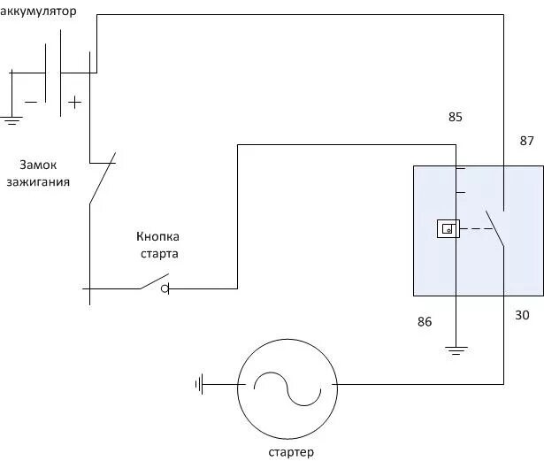 Подсоединение кнопки стартера через реле схема подключения Запуск двигателя с кнопки - FIAT 126, 0,6 л, 2000 года своими руками DRIVE2