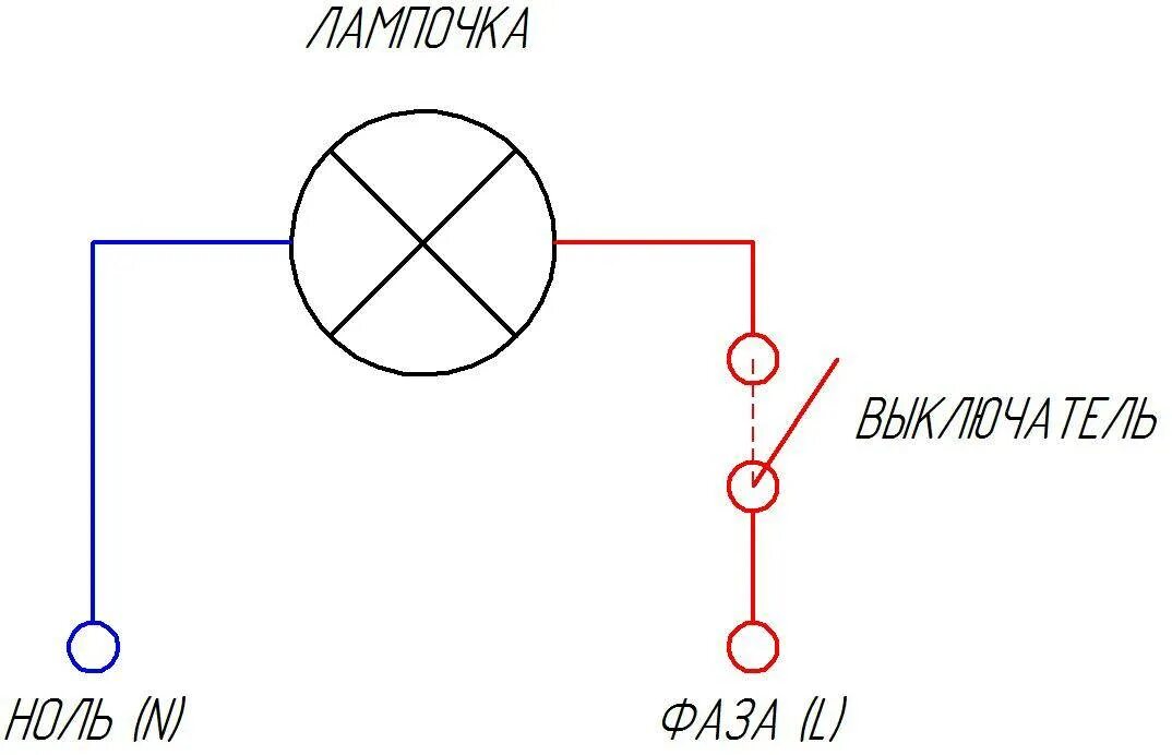 Подсоединение лампочки через выключатель схема подключения Схема подключения выключателя света с одной клавишей: инструкция