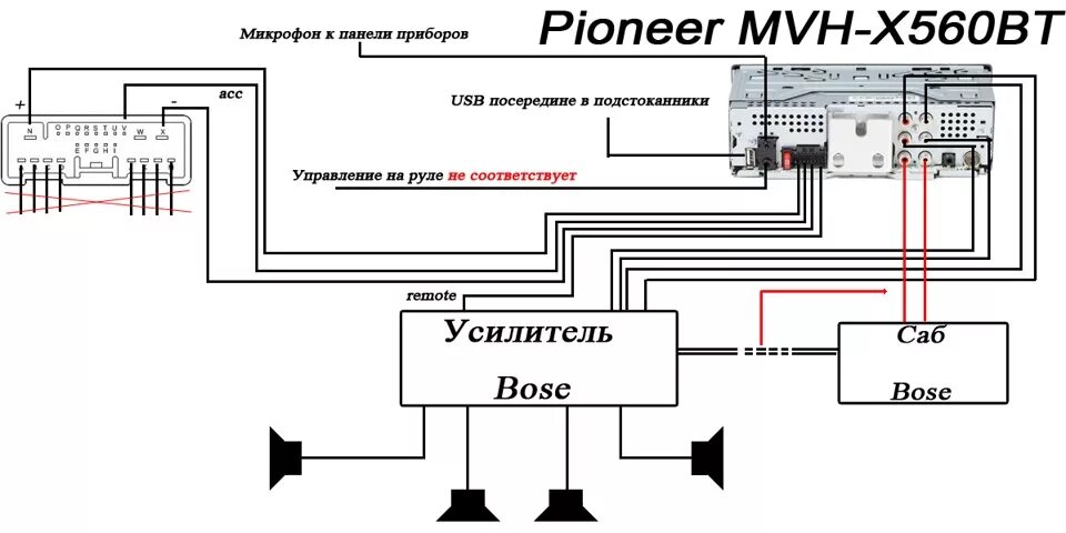 Подсоединение магнитолы пионер схема подключения Поставил pioneer 1 din в бардачок - Mazda 6 (1G) GG, 2,3 л, 2005 года автозвук D