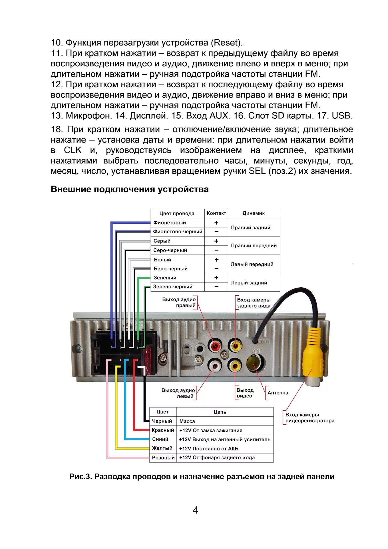 Подсоединение магнитолы пионер схема подключения Проигрыватель 4022D 4.1 и инструкция - Lada 2114, 1,6 л, 2008 года аксессуары DR