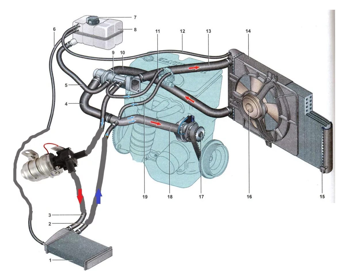 Подсоединение патрубков печки ваз 2114 схема подключения Как сделать теплую печку 2109 - Lada 21093, 1,5 л, 1999 года своими руками DRIVE