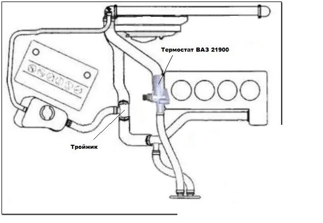 Подсоединение патрубков печки ваз 2114 схема подключения Термостат 2190. Часть 2 - Lada 21124, 1,6 л, 2005 года своими руками DRIVE2