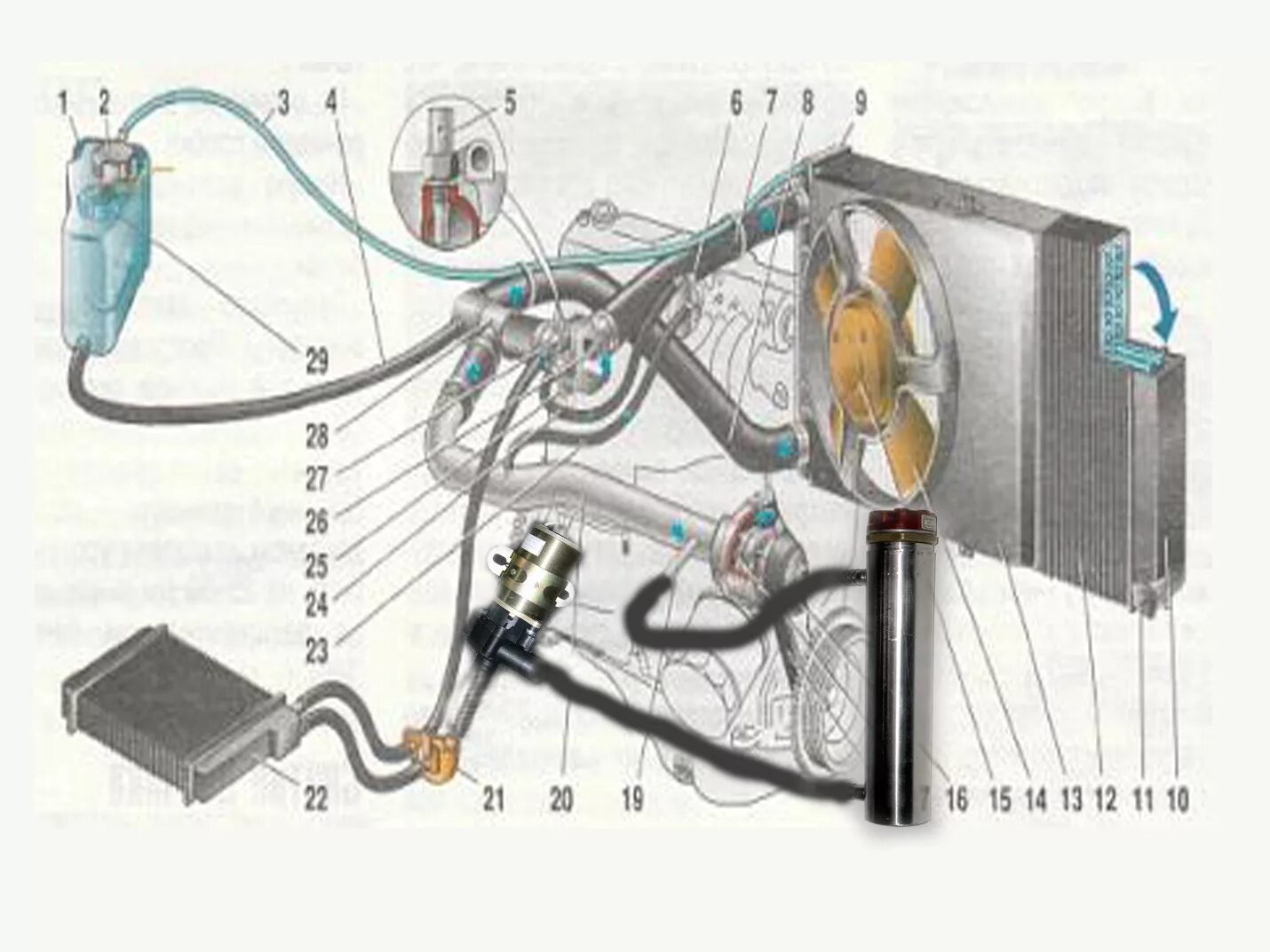 Подсоединение патрубков печки ваз 2114 схема подключения Самодельный ППП - Lada 21099, 1,5 л, 1996 года аксессуары DRIVE2