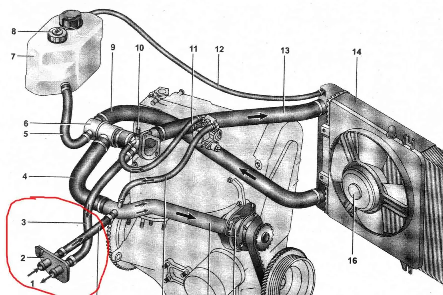 Подсоединение патрубков печки ваз 2114 схема подключения Как выгнать воздух из системы охлаждения ВАЗ-2110: фото и видео
