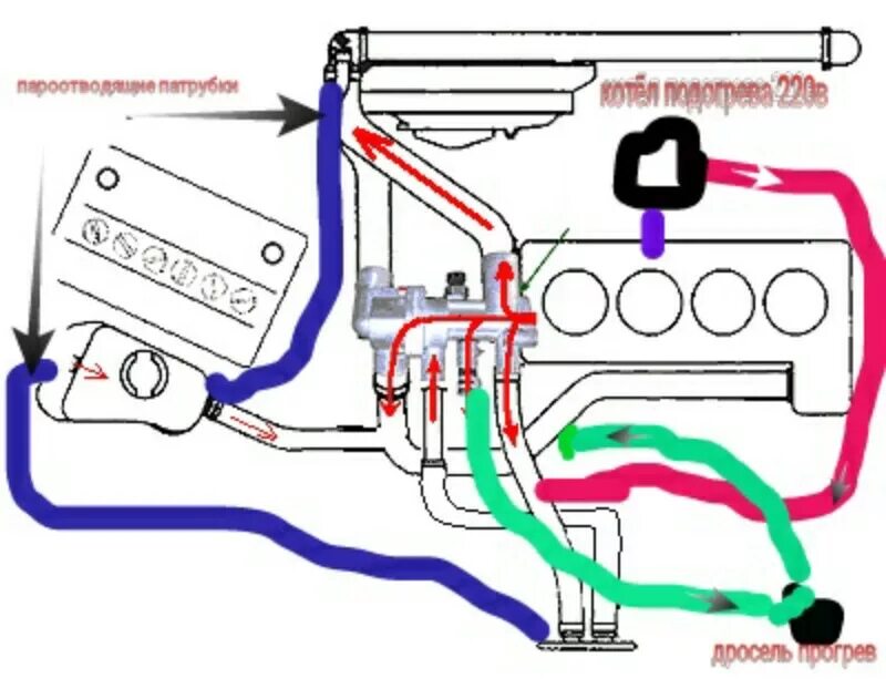 Подсоединение патрубков печки ваз 2114 схема подключения Система охлаждения - Сообщество "Лада 2110, 2111, 2112, 112, Богдан" на DRIVE2