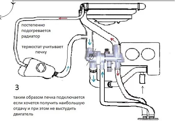 Подсоединение патрубков печки ваз 2114 схема подключения Немного всего понемногу и обо всем ))) - Lada 11113 Ока, 0,7 л, 1999 года запчас