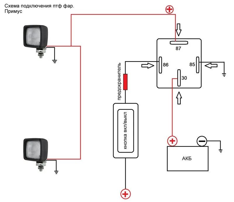 Подсоединение противотуманных фар через реле схема подключения Противотуманки на Ниву Legend - DRIVE2