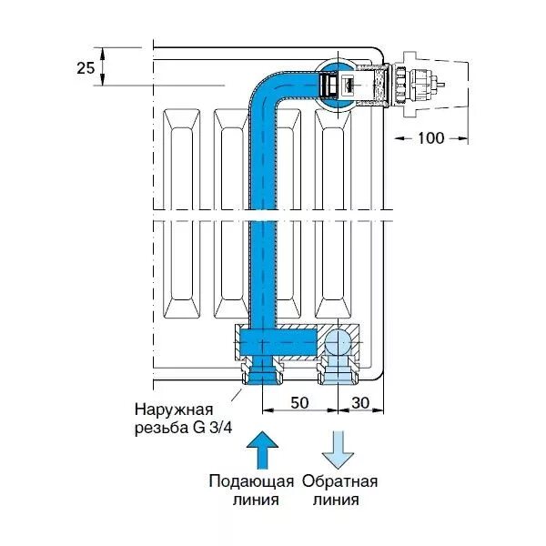 Подсоединение радиатора с нижним подключением Купить Buderus Logatrend VK-Profil 30-400-1800, Стальной панельный радиатор Буде