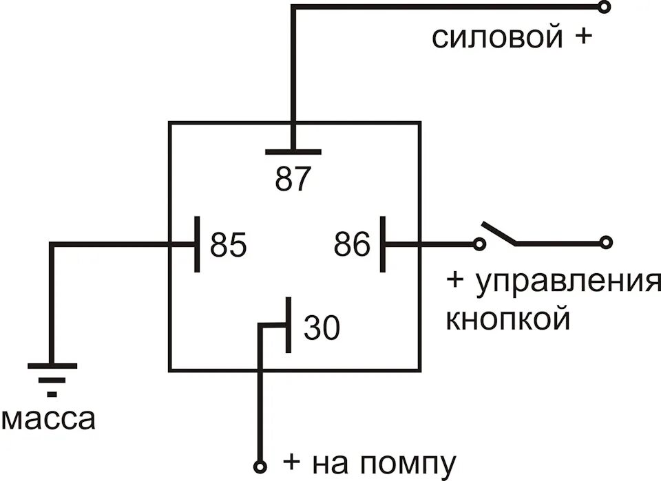 Подсоединение реле 4 контактное схема подключения 23. Установка дополнительной помпы отопителя 18.10.2016 - Nissan X-Trail I (t30)