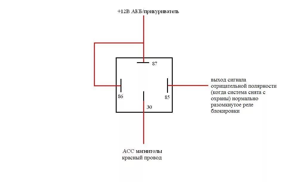 Подсоединение реле 4 контактное схема подключения Выключение магнитолы от сигнализации - Lada 2115, 1,5 л, 2001 года электроника D