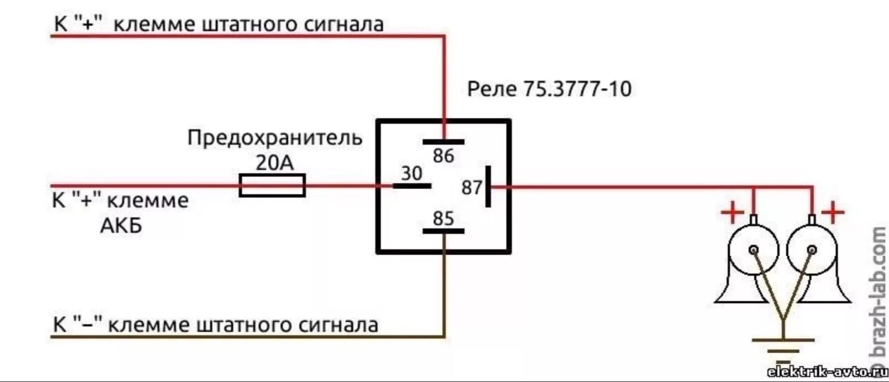 Подсоединить сигнал через реле схема подключения Внедрение Машке голоса - Nissan Qashqai (1G), 2 л, 2008 года тюнинг DRIVE2