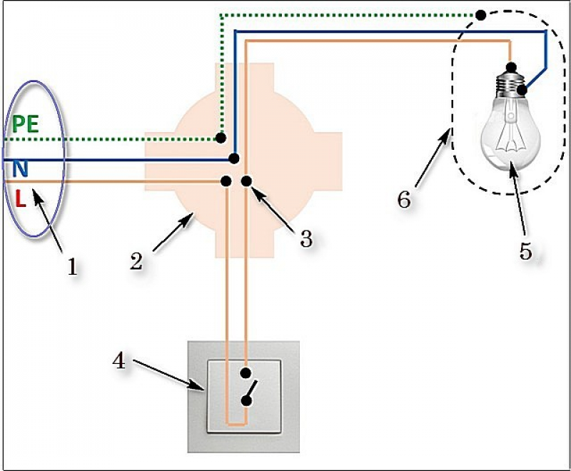 Подсоединить выключатель к лампочке схема подключения Схема подсоединения лампочки
