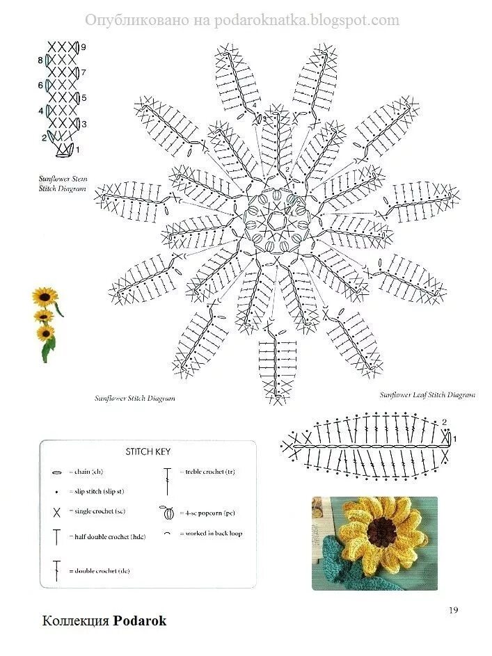 Подсолнух крючком схема Crochet flower patterns, Crochet leaves, Crochet blanket stitch pattern