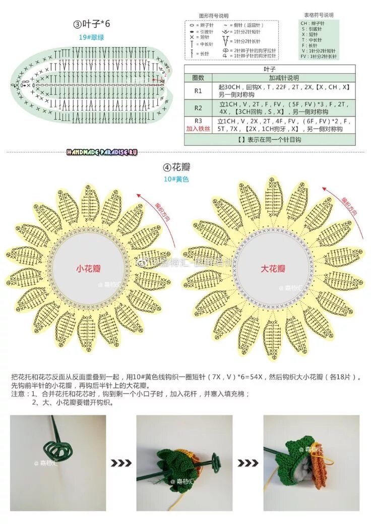 Подсолнух крючком схема и описание Подсолнух крючком. Схемы вязания Girasol de ganchillo, Flores tejidas a crochet,