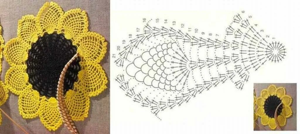 Подсолнух вязаный крючком схемы и описание Вязаная салфетка "Подсолнух" крючком: схема и описание