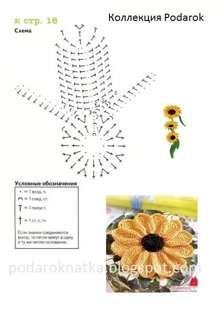 Подсолнух вязаный крючком схемы и описание Fiori all'uncinetto, Modelli uncinetto, Girasoli