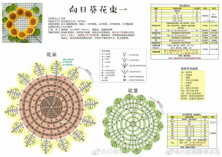 Подсолнухи крючком со схемами Adri Blu Crochet diagram, Crochet flowers, Crochet snowflake pattern