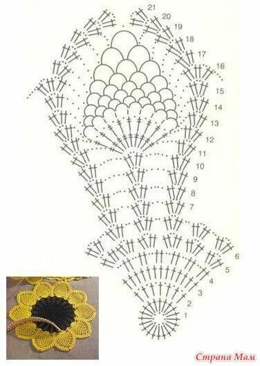 Подсолнухи крючком со схемами Чайный набор Подсолнухи. - Все в ажуре... (вязание крючком) - Страна Мам Вязание