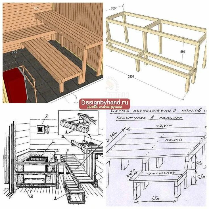 Подспинник для бани своими руками чертежи Какой должна быть высота полков в бане и ширина: оптимальные размеры Дизайн комн